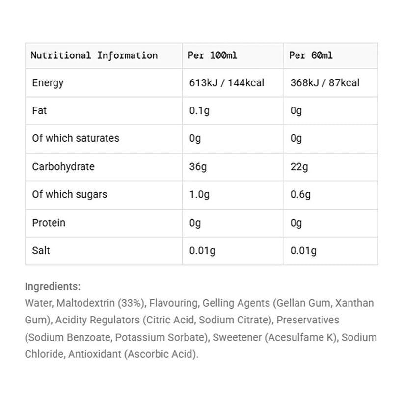 Go Isotonic Energy Gels, By Science In Sport, nutrition panel - Image 2