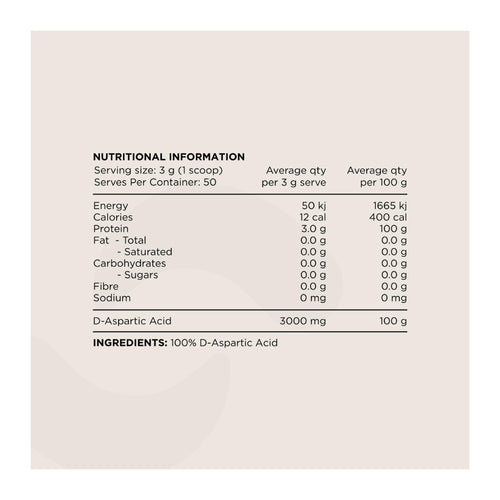 Switch D-Aspartic Acid, nutrition information panel