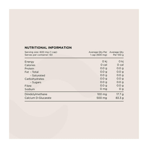 Switch DIm+, nutrition information panel