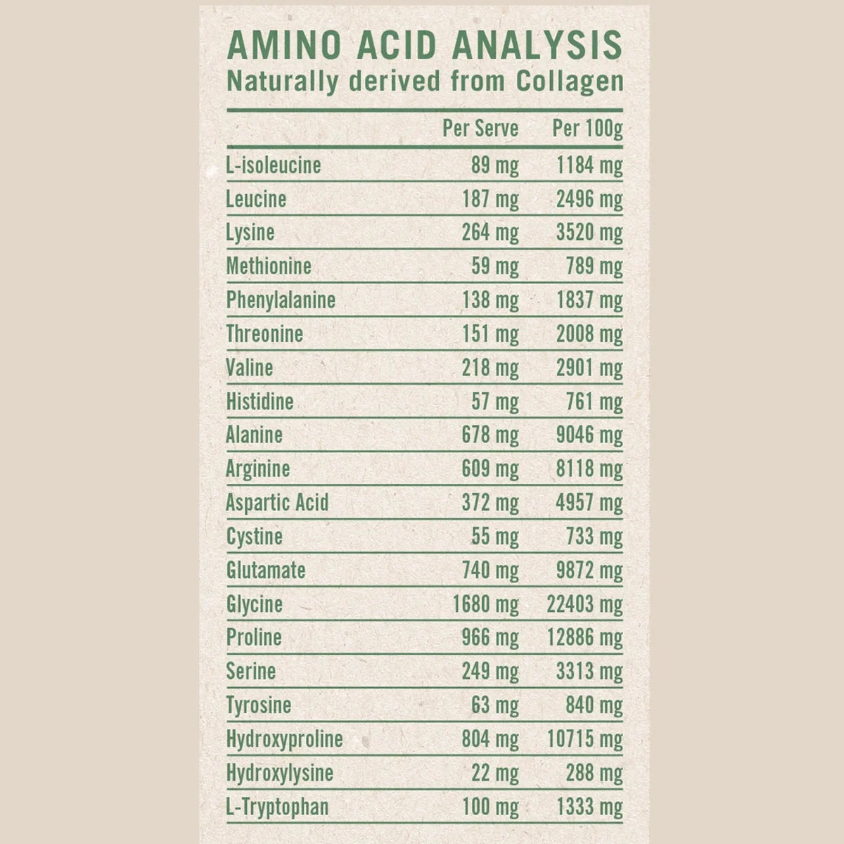 Rapid Total Collagen Peptides General RAPID SUPPLEMENTS  - Image 3