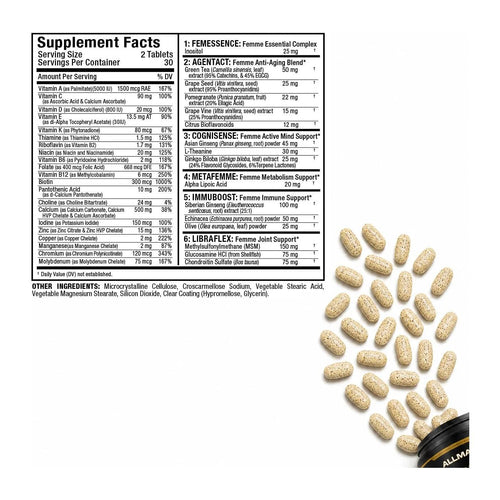 VITAFORM – Premium – Multi-Vitamin for Women – 30-Day Supply, supplement facts panel