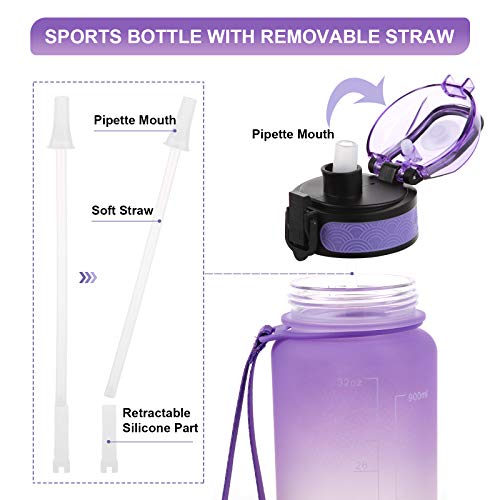 Water Bottle with Time Marker 1L Accessories supps247 - Image 4