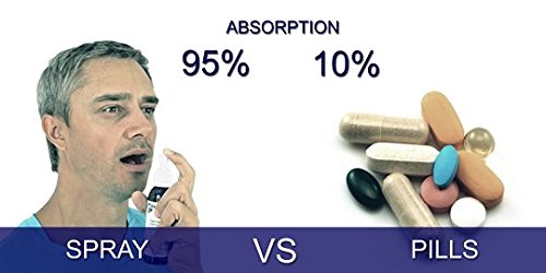 Stem Cell Worx Intraoral Spray Arthritis, Rheumatism & Joint Problems supps247  - Image 4