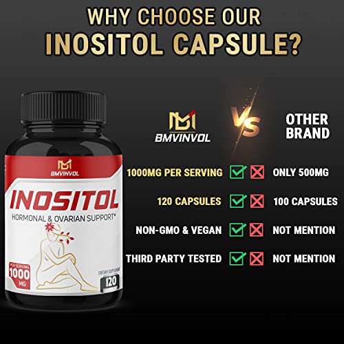 𝐌𝐲𝐨-𝐈𝐧𝐨𝐬𝐢𝐭𝐨𝐥 Supplement Vitamins & Supplements supps247 - Image 3