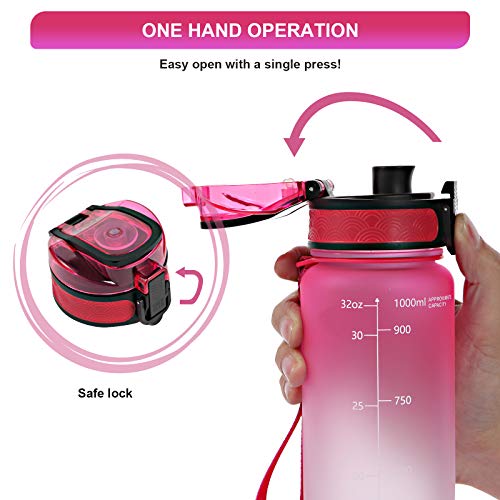 Water Bottle with Time Marker 1L Accessories supps247 - Image 3