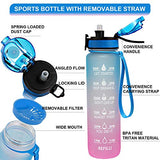 Water Bottle with Time Marker 1L Accessories supps247