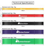 Fitness Bands for Workout Accessories supps247