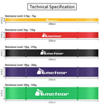 Fitness Bands for Workout Accessories supps247