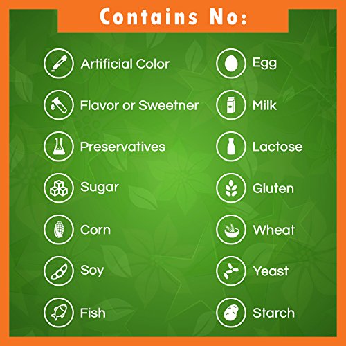 GABA Supplement 750mg Multivitamins & Minerals supps247 - Image 4