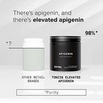 Toniiq Ultra High Strength Apigenin - 100mg Sleep Supplements Amazon