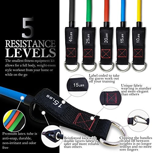 Exercise Resistance Bands with Handles Back to results supps247