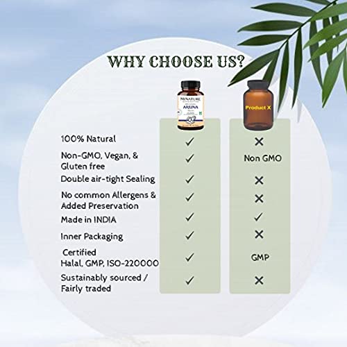 Arjuna Tablets by mi Nature -90 Tablets, 1000mg Multivitamins & Minerals supps247  - Image 4