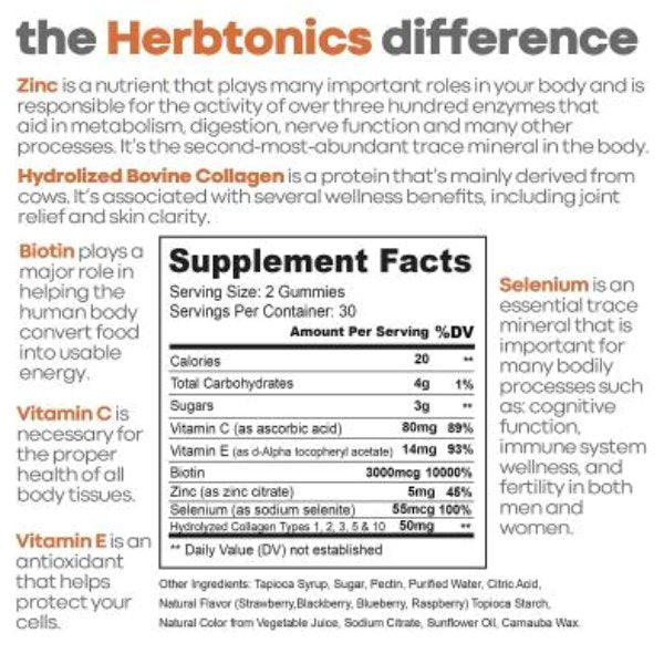 HerbTonics Multi Collagen Gummies supps247