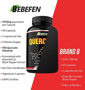 Quercetin by bebefen - 7050mg Formula Pills with Black Pepper Extract immune booster supps247